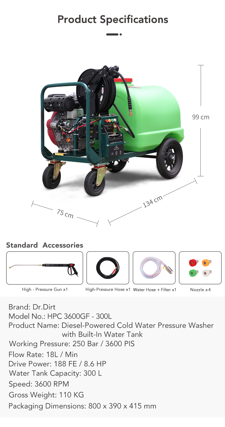 Dr.Dirt Diesel High-Pressure Washer - Cleanic Cleaning Equipment
